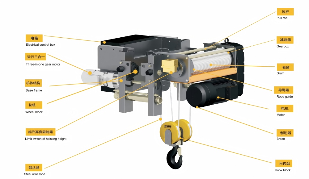 European overhead crane-3