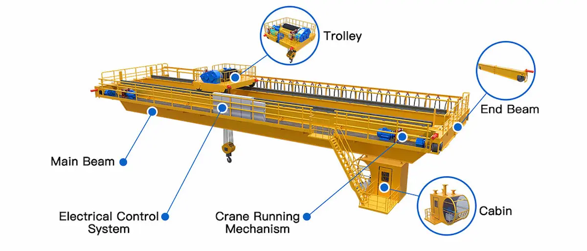 HSCRANE Heavy-Duty Overhead Crane