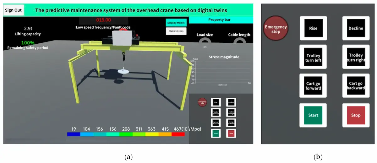 Overhead Crane Intelligent Control Systems Development