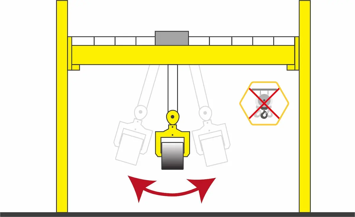 Anti-sway control