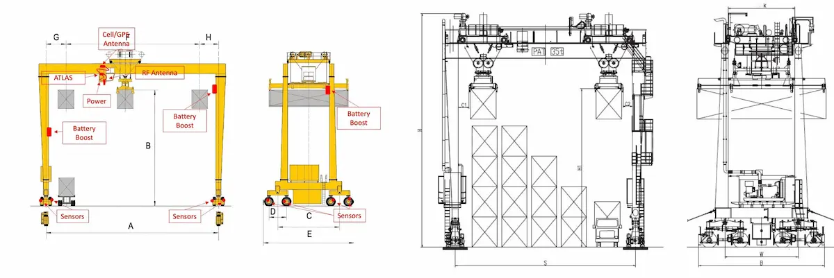 60t RTG Core Parameters and Structural Design
