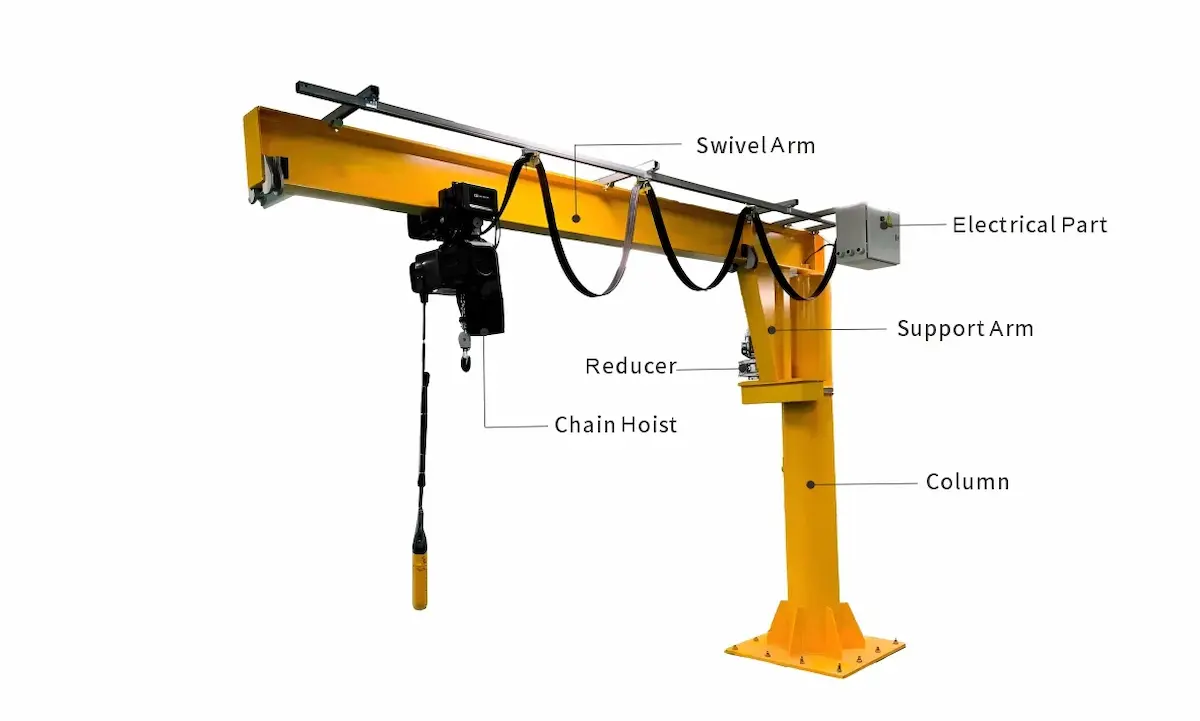 Structure of Pillar-Mounted Jib Cranes