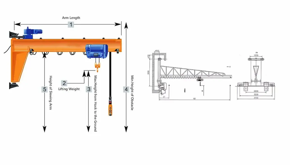 Structural Breakdown of a Wall Mounted Jib Crane