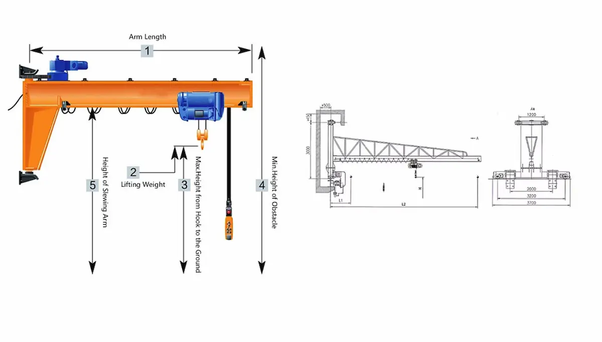 Structure of Wall-Mounted Jib Cranes